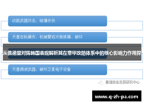 从佩德里对阵韩国表现解析其在意甲攻防体系中的核心影响力作用探