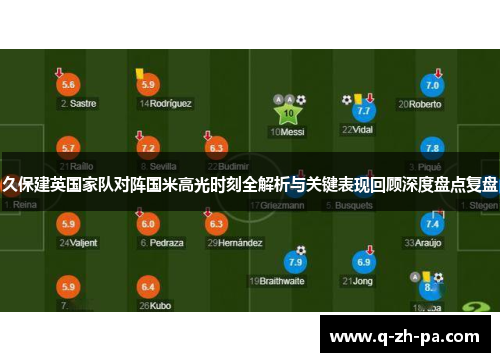 久保建英国家队对阵国米高光时刻全解析与关键表现回顾深度盘点复盘