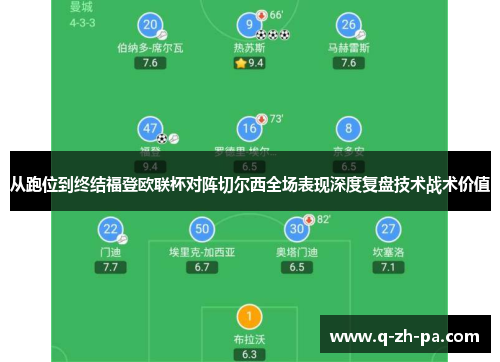 从跑位到终结福登欧联杯对阵切尔西全场表现深度复盘技术战术价值