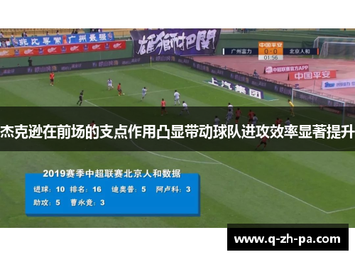 杰克逊在前场的支点作用凸显带动球队进攻效率显著提升