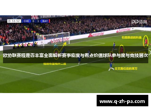 欧协联赛程是否丰富全面解析赛事密度与看点价值球队参与度与竞技层次