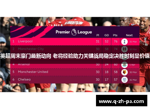 英超周末豪门最新动向 老将经验助力关键战局稳定决胜时刻显价值